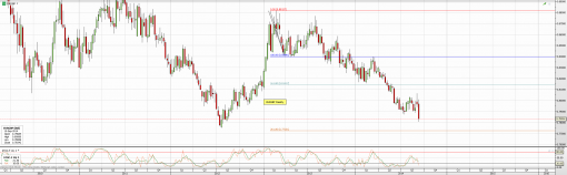 forex-eurgbp-19092014-1.png