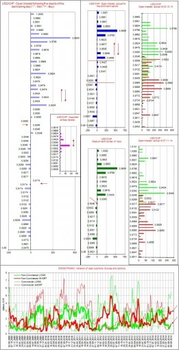 usdchf-19092014.jpg