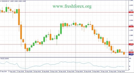 forex-fundamental-analysis-22092014-1.jpg