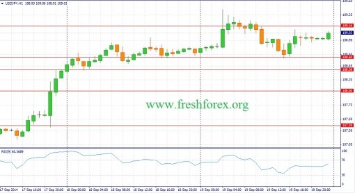 forex-fundamental-analysis-22092014-3.jpg