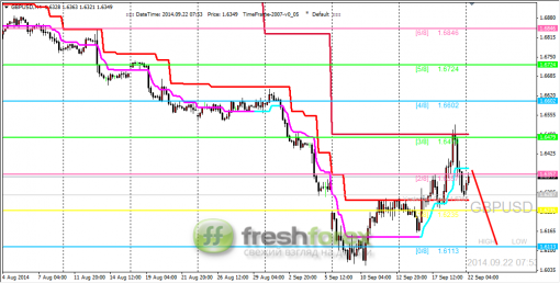forex-trading-22092014-2.png