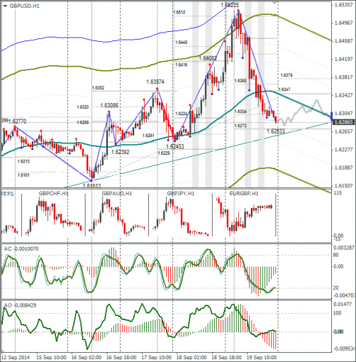 forex-21092014-4.png