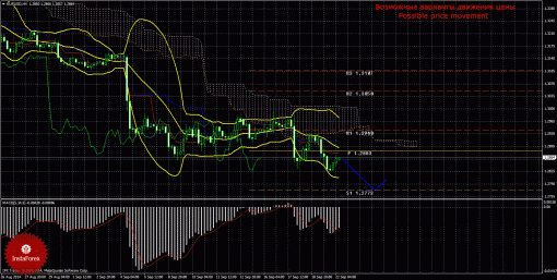 forex-trade-22092014-1.gif