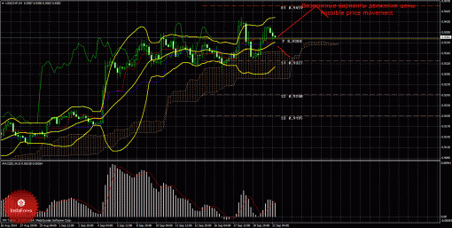 forex-trade-22092014-3.gif