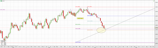 forex-eurusd-22-09-2014-1.png