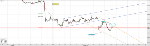 forex-eurusd-22-09-2014-2.png