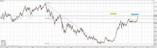 forex-usdjpy-22-09-2014-1.png