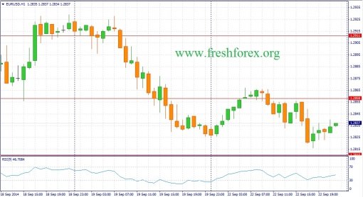 forex-fundamental-analysis-23092014-1.jpg