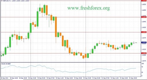 forex-fundamental-analysis-23092014-2.jpg