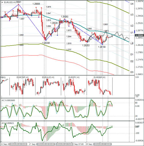 forex-eurusd-23092014.png