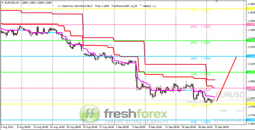 forex-trading-23092014-1.png