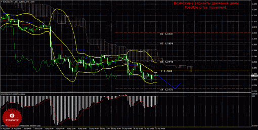 forex-trade-23092014-1.gif