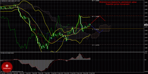 forex-trade-23092014-2.gif