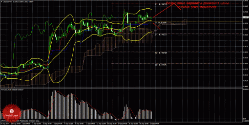 forex-trade-23092014-3.gif