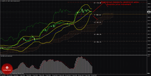 forex-trade-23092014-4.gif