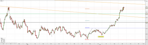 forex-usd-23-09-2014-1.png