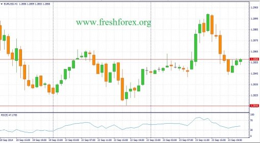 forex-fundamental-analysis-24092014-1.jpg
