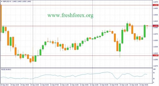 forex-fundamental-analysis-24092014-2.jpg