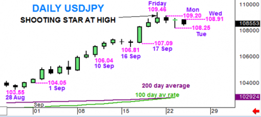 forex-usdchf-24-09-2014-1.png