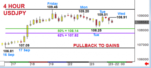 forex-usdchf-24-09-2014-2.png