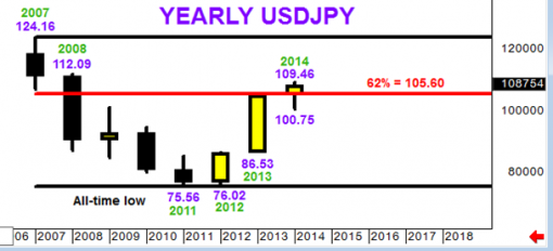 forex-usdchf-24-09-2014-3.png