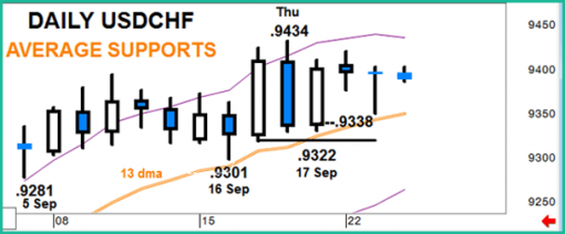 forex-usdchf-24-09-2014_1.png