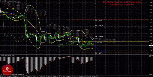 forex-trade-24092014-1.gif