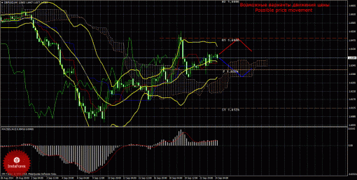 forex-trade-24092014-2.gif