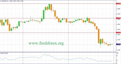 forex-fundamental-analysis-25092014-1.jpg