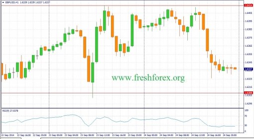 forex-fundamental-analysis-25092014-2.jpg