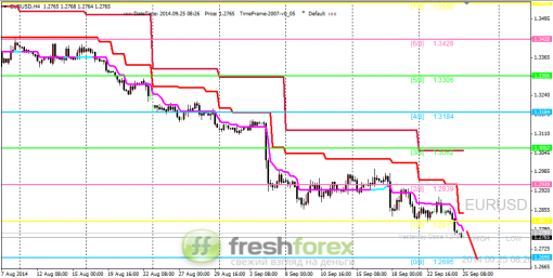 forex-trading-25092014-1.png