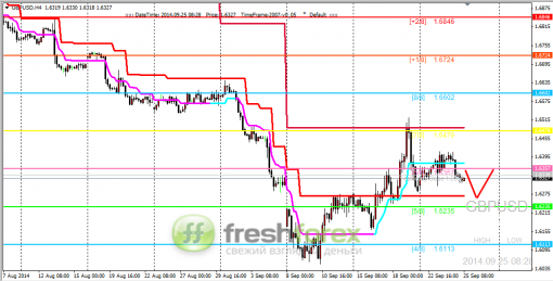 forex-trading-25092014-2.png