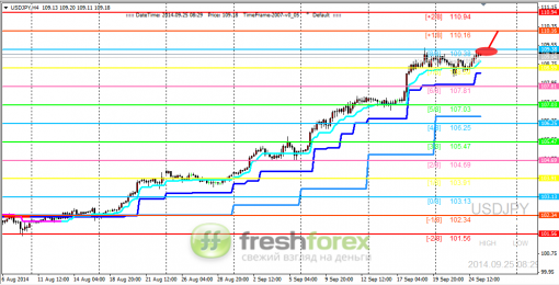 forex-trading-25092014-3.png