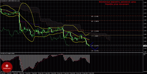 forex-trade-25092014-1.gif