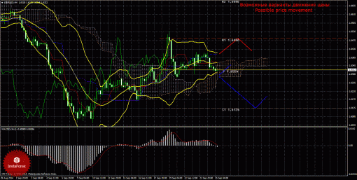 forex-trade-25092014-2.gif