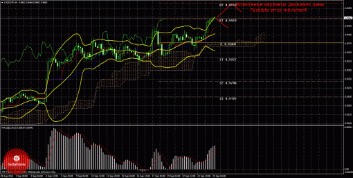 forex-trade-25092014-3.gif