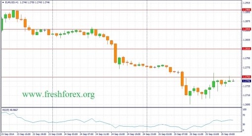 forex-fundamental-analysis-26092014-1.jpg