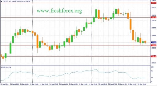 forex-fundamental-analysis-26092014-3.jpg