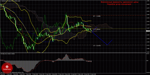 forex-trade-26092014-2.gif