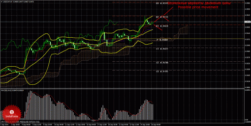 forex-trade-26092014-3.gif