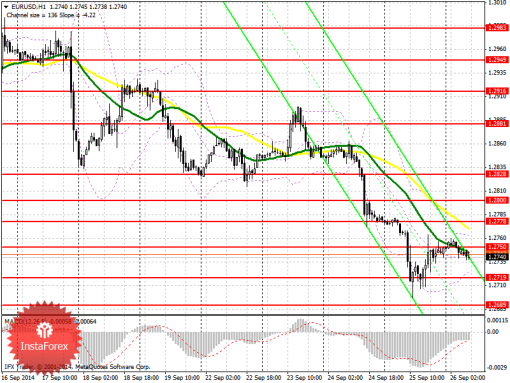 forex-prognosis-26092014.png