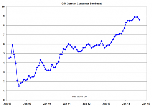 forex-saxobank-26092014-2.png