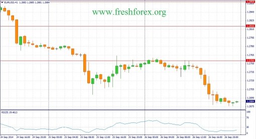 forex-fundamental-analysis-29092014-1.jpg