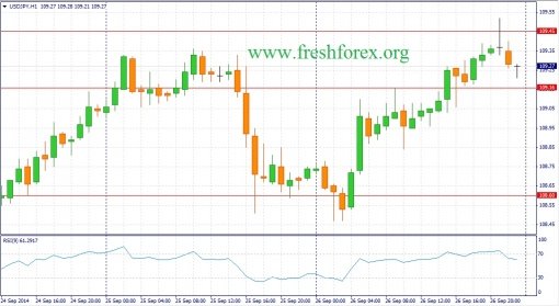 forex-fundamental-analysis-29092014-3.jpg