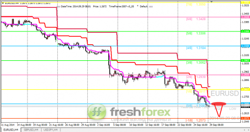 forex-trading-29092014-1.png