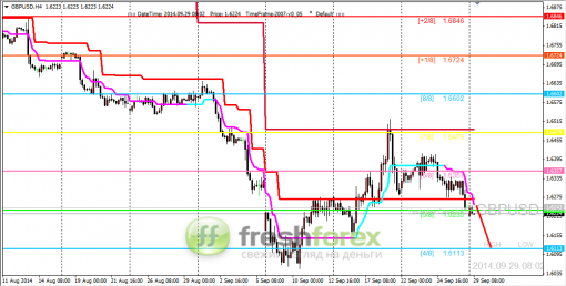 forex-trading-29092014-2.png