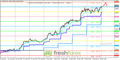forex-trading-29092014-3.png