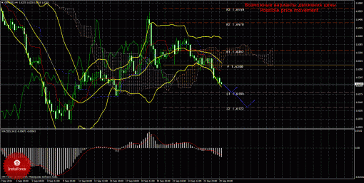 forex-trade-29092014-2.gif