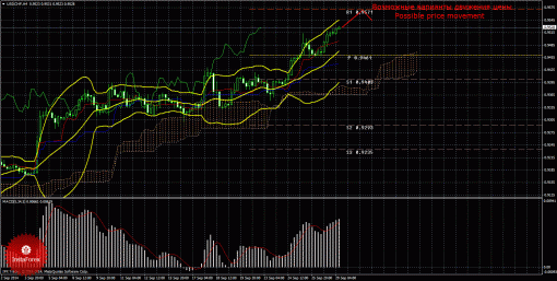forex-trade-29092014-3.gif