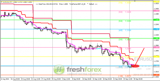 forex-trading-30092014-1.png